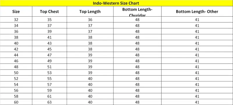 Outluk Vol 110 Wholesale Mens Indo western Catalog